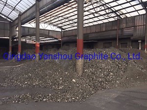 [Hot Item] -170/ -175/-180/-270/-275/-280/ -370/-375/-380 Metallurgy Graphite