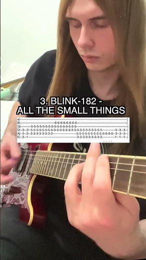 5 Iconic Powerchord Guitar Riffs (With Tabs)