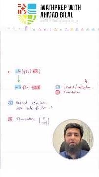 Order of Transformations Explained | Avoid Losing Easy Marks in A-Level Maths P1