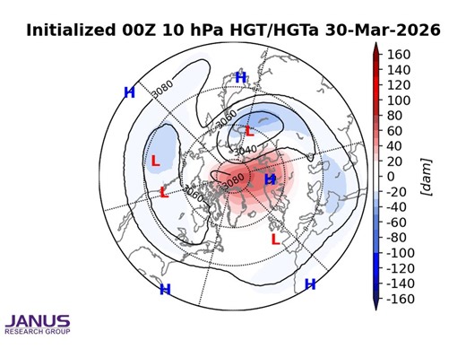 Here ya go followers - Been talking about the PV and the stretches the whole winter, which has completely jacked up the Rossby waves in North America. Well, my buddy @judah47 has another blog and guess what.....another stretch/split. Check this out below......now you know why the west coast winter, spring are over, we are onto summer now. RIP Ski resorts out west, for those that are still open. Will #elnino save the west coast from this continued PV Ridge????#socal #cawx #polarvortex