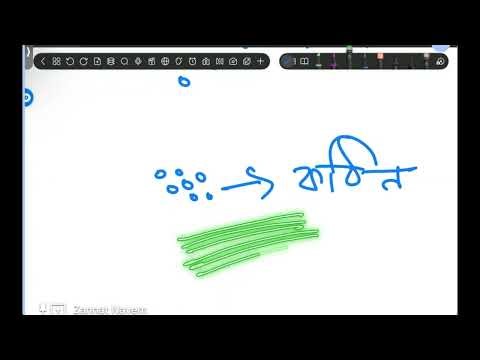 Class Nine Chemistry – Chapter 2 (Part 2)