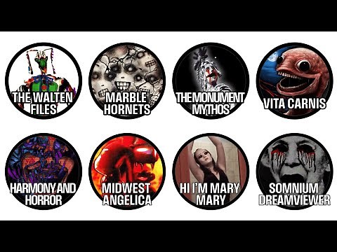 Every Scary Analog Horror Series Explained in 16 Minutes (Part 2)