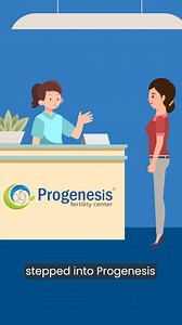 1.4K views | At Progenesis, we solve severe cases of infertility with...