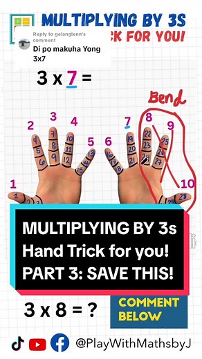 Hand Tricks for Multiplying by 3 | Math Tutorial