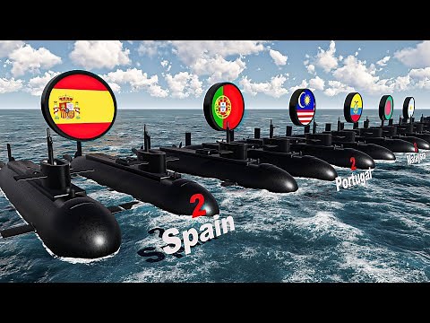 Submarine Fleet Strength by Country in 2025 | Global Naval Power Comparison