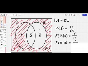 MAI_7.3_Representación de probabilidades compuestas con diagramas y fórmulas