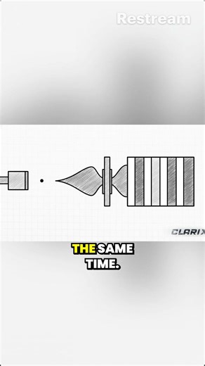 Quantum observer effect explained