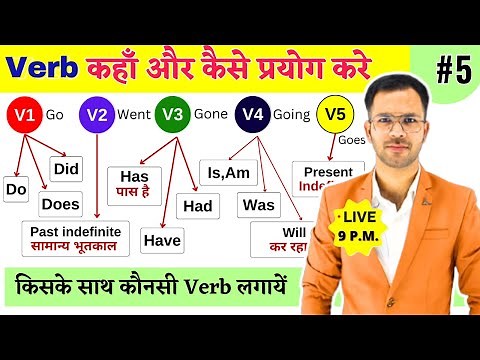 Verbs Forms in English v1 v2 v3 v4 v5 | Verb forms in English Grammar | Form of Verbs in English