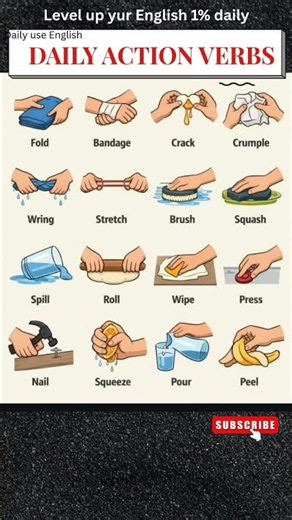 20 Daily Action Verbs in English | Daily Use English Vocabulary | Learn English Shorts #shorts #yt