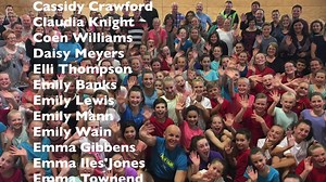 3.9K views · 68 reactions | Check this out! Behind The Scenes Footage captured on our Jump Jam 18 Filming day in Christchurch! We'd like to thank all the amazing kids, their parents, and caregivers for all their hard work. You're all super stars! | JUMP JAM | Facebook