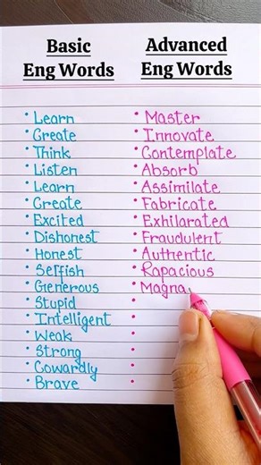 Basic v/s Advamced English Words 🔤✅ #englishgrammar #education #vocabulary