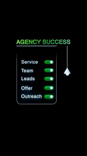 Agency Success Loading… ⏳📈#shorts #viralshorts #motivation #enterpreneur