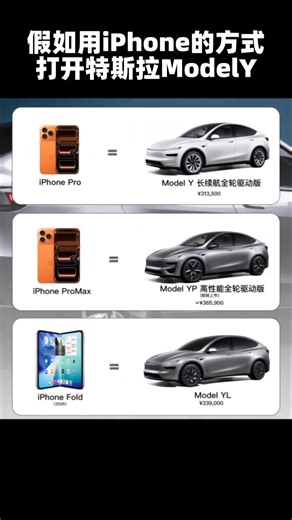 假如用iPhone的方式打開Model Y 一招搞定特斯拉Model Y選擇困難癥！果粉狂喜！???? ?? iPhone SE ?? ?? Model Y 標準版（廉價版） ?核心：入門體驗，價格真香！ ?解讀：就像iPhone SE，用最低成本體驗品牌核心。簡化了前燈帶、用織物座椅等，但核心的駕駛感和HW4.0硬件還在！ ??? 售價：美國$39,990（約28.5萬人民幣），國內預測23萬左右，等等黨可能贏麻了！? ?? iPhone 標準版 ?? ?? Model Y 后輪驅動版 ?核心：銷量冠軍，閉眼入！ ?解讀：就像買標準版iPhone，絕對不出錯！性能、續航、價格最均衡，日常通勤全能打，是大多數人的完美選擇。? ?? iPhone Plus ?? ?? Model Y 長續航后驅版（即將上市） ?核心：續航戰神，告別焦慮！ ?解讀：Plus就是大屏長續航，車也一樣！純粹為超長續航而生，適合經常跑長途、有里程焦慮的寶寶。 ??? iPhone Pro ?? ?? Model Y 長續航全輪驅動版 ?核心：品質進階，全能選手！ ?解讀：對生活有要求就上Pro！雙電機四驅，續航