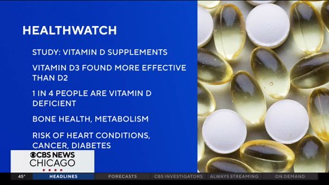 What to know before taking Vitamin D supplements | HealthWatch