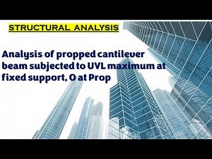 Analysis of propped cantilever beam subjected to UVL maximum at fixed support and zero at Prop