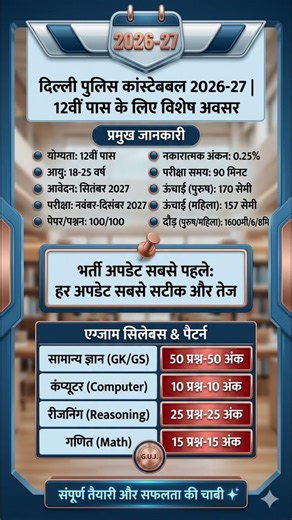 🔥​Delhi Police constable new vacancy 2026 || Delhi Police constable syllabus Exam form date 2026🔥