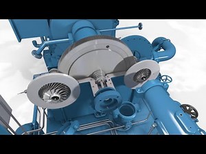 Centrifugal multistage Compressor animation I Air compressor I Compression I Compressor working