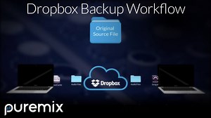 30 reactions | How's your Backup Strategy? In this free excerpt from the full-length tutorial: "Session Backup Strategies And Workflows", Fab Dupont and Andrew Scheps discuss Fab's method of using Dropbox to automatically backup and synchronize his session files across multiple systems. Learn more about "Session Backup Strategies And Workflows" here: https://www.puremix.net/video/session-backup-strategies-and-workflows.html | Puremix | Facebook