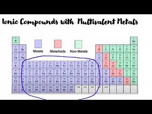 Ionic Compounds and multivalent metals