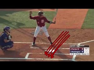 Where To Stand In The Batter's Box [Softball Hitting Tips]