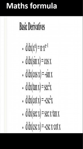 maths formula/School subjects basics