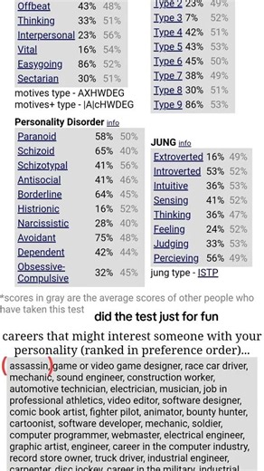#personality #huh #Shorts #sst_wizard