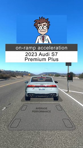 Moblr Clive explains how well the 2023 Audi S7 performs on-ramp acceleration. - - #2023 #Audi #audiS7 #awd #acceleration #moblrclive #car #cars #cartest #carreview #carsoftiktok