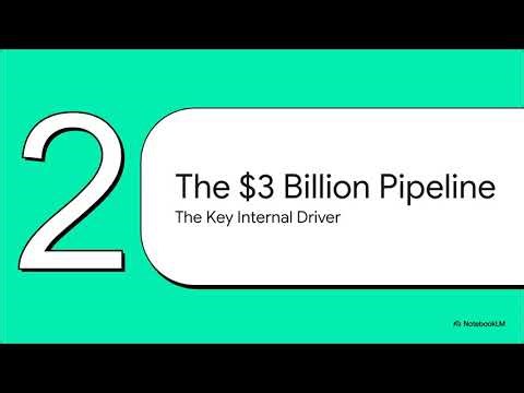 Why AGX Stock Skyrocketed