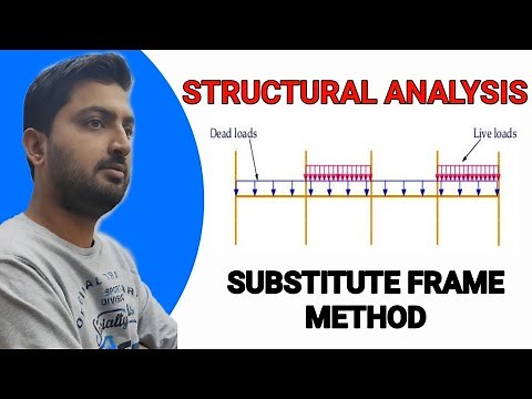 |Structural Analysis| |Substitute Frame Method|