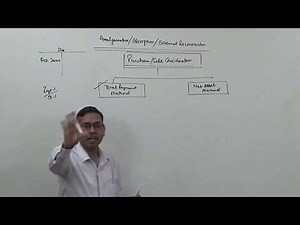 #2 Amalgamation of Companies ~ Calculation of Purchase Consideration