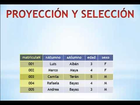 Algebra relacional proyección