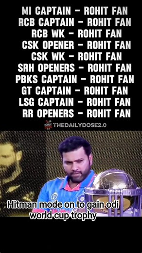 Rohit Sharma Batting Masterclass | Hitman Power Shots | #Best Cricket Highlights#hitman#highlights