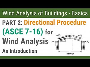Part 2: Directional Procedure (ASCE 7-16) for Wind Analysis