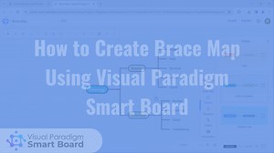 How to Create Brace Map using Visual Paradigm Smart Board for FREE