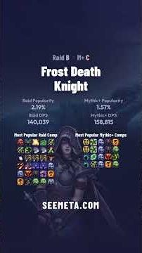 WOW DPS TIER LIST – Midnight RAID/MYTHIC+ July 26, 2026 🔥 (Patch 12.0.7)