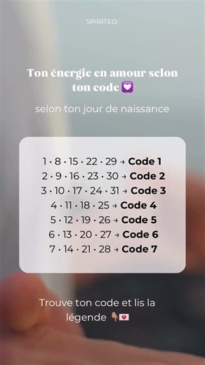 Ton énergie en amour selon ton code
