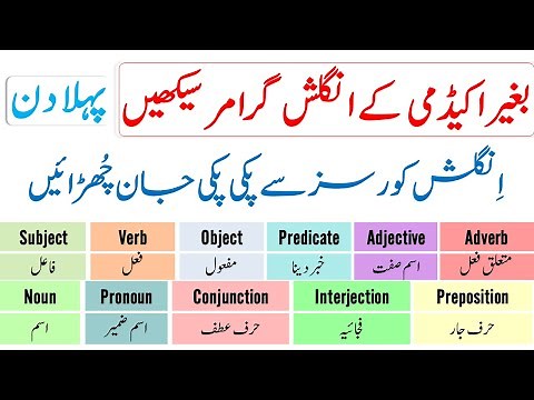 English Grammar Full Course in Urdu | All Parts of Speech with Urdu Explanation | Class 1