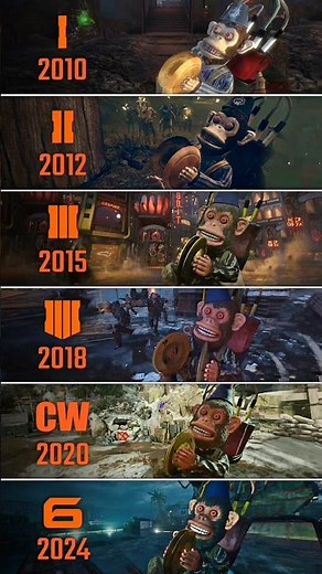 Monkey Bomb Evolution in Call of Duty Black Ops Zombies 2008-2024 | World at War - Black Ops 6