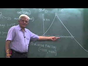 Game Playing- Minimax Search