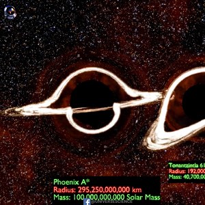 2.2M views · 22K reactions | Black Hole Size Comparison #UniverseScience | Universe Science | Facebook