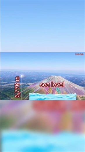 Mount Fuji is not Just Big