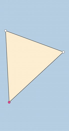 Understanding the Triangle Incenter and Its Central Phenomenon