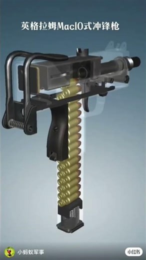 MAC-10 Firing Cycle Animation | How MAC-10 Works | Full Auto SMG Mechanism