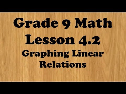 Grade 9 Math Lesson 4.2 Graphing Linear Relations