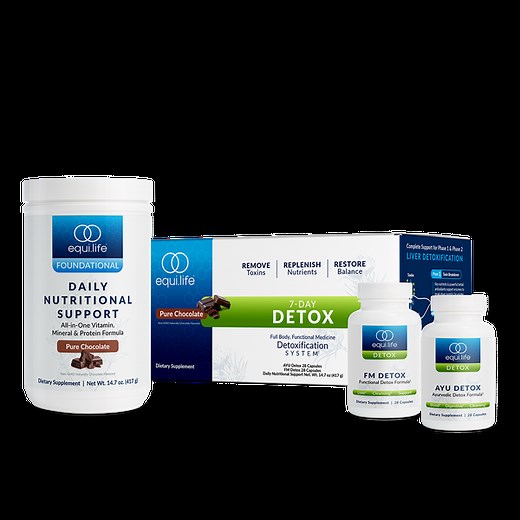 Dr. Cabral Detox