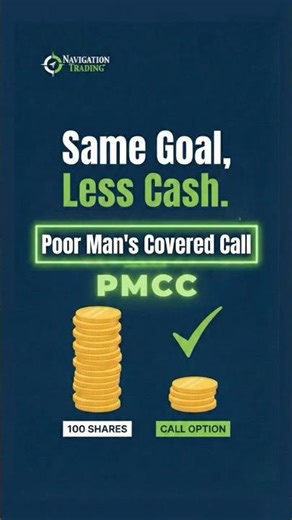 Poor Man’s Covered Call”: Same Goal, Less Cash