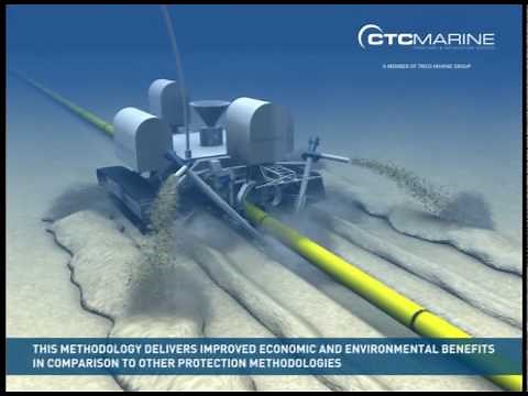CTC Marine RT-1 Rock Trencher Animation