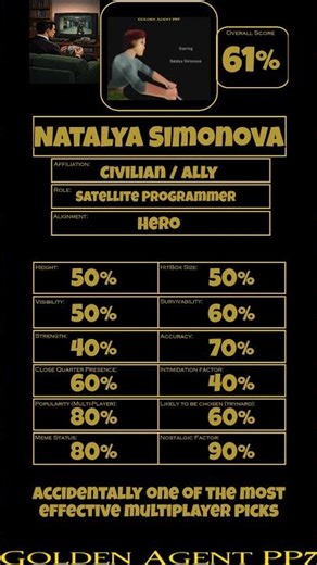 Goldeneye Character Card - Natalya