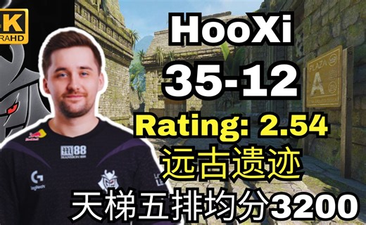 呼吸HooXi(35-12)天梯五排均分3200对局2.54Rating (Ancient) | 2024.10.11 | CS2 POV/DEMO
