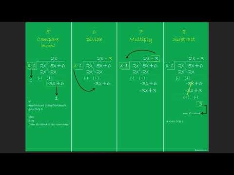 Long Division Method | Dividing polynomials